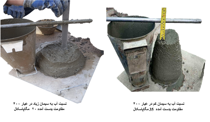 آب و سیمان